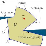 Autonomous Target Tracking (complete)